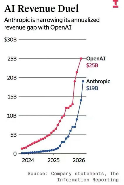 盘后大利好！证监会重磅，A股超4000家上涨，MicroLED概念涨停潮