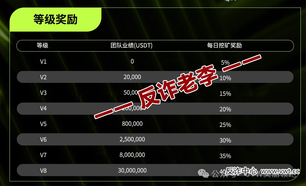 骗局揭秘：UNO币的“经济学”骗局——为什么连真UNI都涨不动，你的UNO却能“天天涨”？