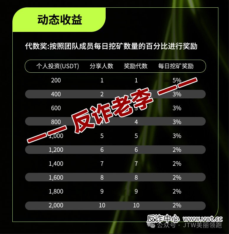 骗局揭秘：UNO币的“经济学”骗局——为什么连真UNI都涨不动，你的UNO却能“天天涨”？