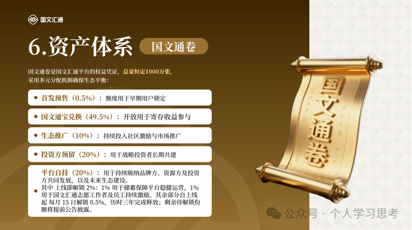 风控:“国文汇通”-挂靠苏大强文交所的资金盘 风控:“国文汇通”-挂靠苏大强文交所的资金盘