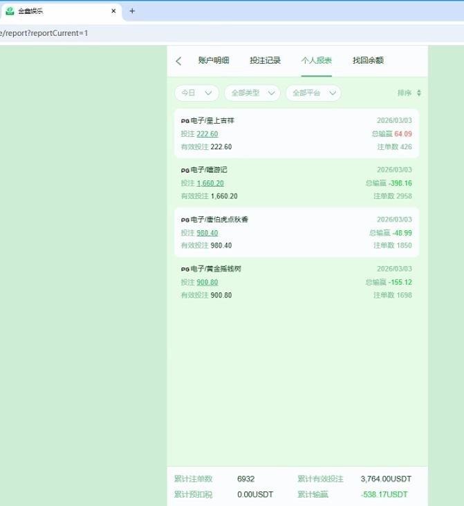 杀猪盘金鑫娱乐,今天放假想着碰碰运气,结果运气真是爆棚了,遇到这么一个杀猪盘。 杀猪盘金鑫娱乐,今天放假想着碰碰运气,结果运气真是爆棚了,遇到这么一个杀猪盘。