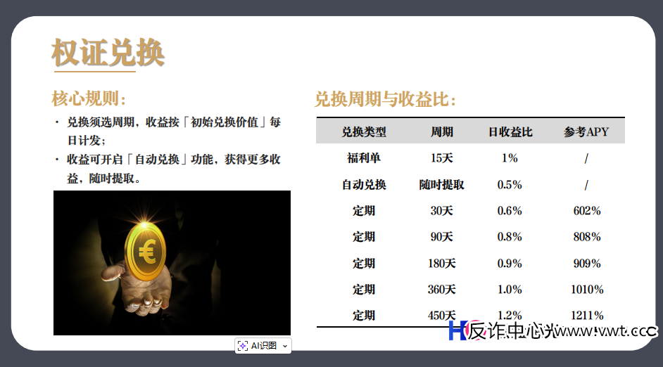 你以为只是亏钱？错了！投“共益云商”的人，正在被“二次收割”