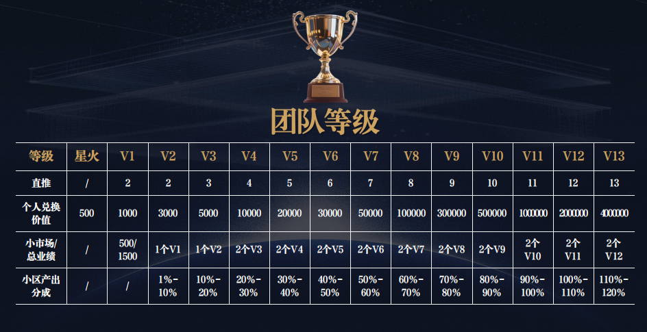 你以为只是亏钱？错了！投“共益云商”的人，正在被“二次收割”