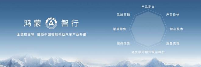 鸿蒙智行技术焕新,尊界S800、问界M9首发新一代激光雷达 鸿蒙智行技术焕新,尊界S800、问界M9首发新一代激光雷达