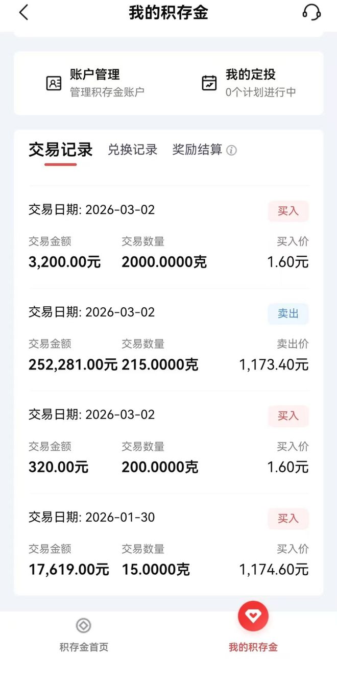 3200元买了2000克积存金!北京银行:扣回、冲正 3200元买了2000克积存金!北京银行:扣回、冲正