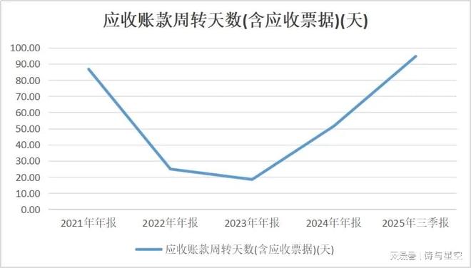 吹牛也要上税:蹭热点被证监会立案调查 吹牛也要上税:蹭热点被证监会立案调查