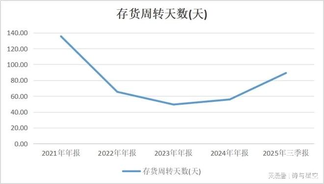吹牛也要上税:蹭热点被证监会立案调查 吹牛也要上税:蹭热点被证监会立案调查