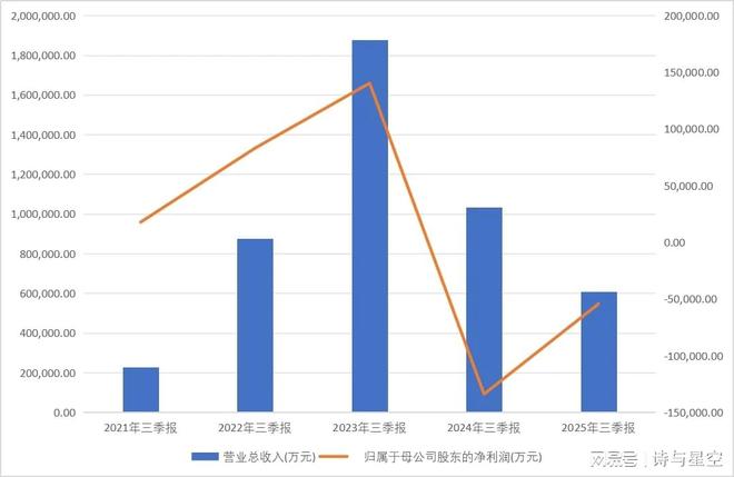 吹牛也要上税:蹭热点被证监会立案调查 吹牛也要上税:蹭热点被证监会立案调查