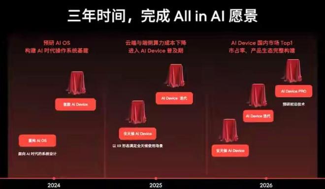 魅族暂停国内新手机自研项目，再次走到了十字路口