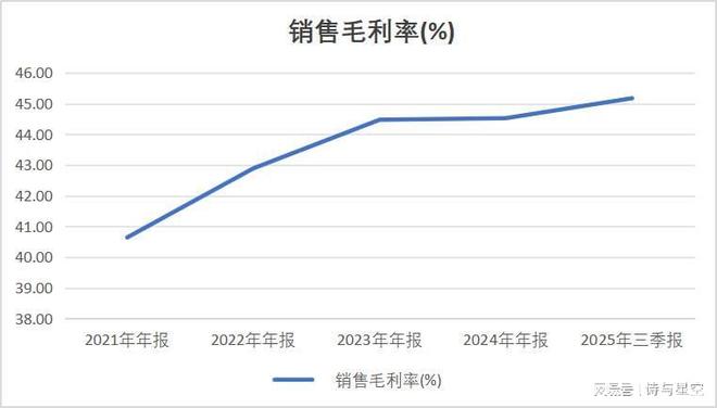 禁止采购！"男人的衣柜"为何栽在军装上了？