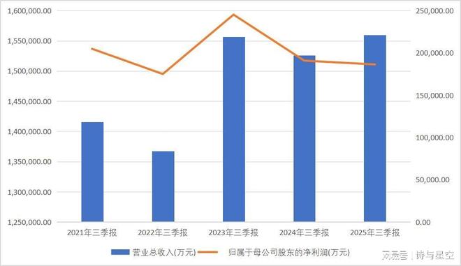 禁止采购！"男人的衣柜"为何栽在军装上了？