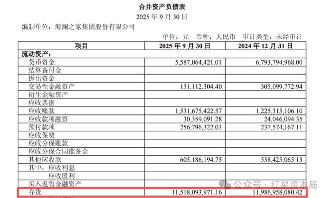 海澜之家被暂停全军采购资格！因“中标后无正当理由拒不签订合同”