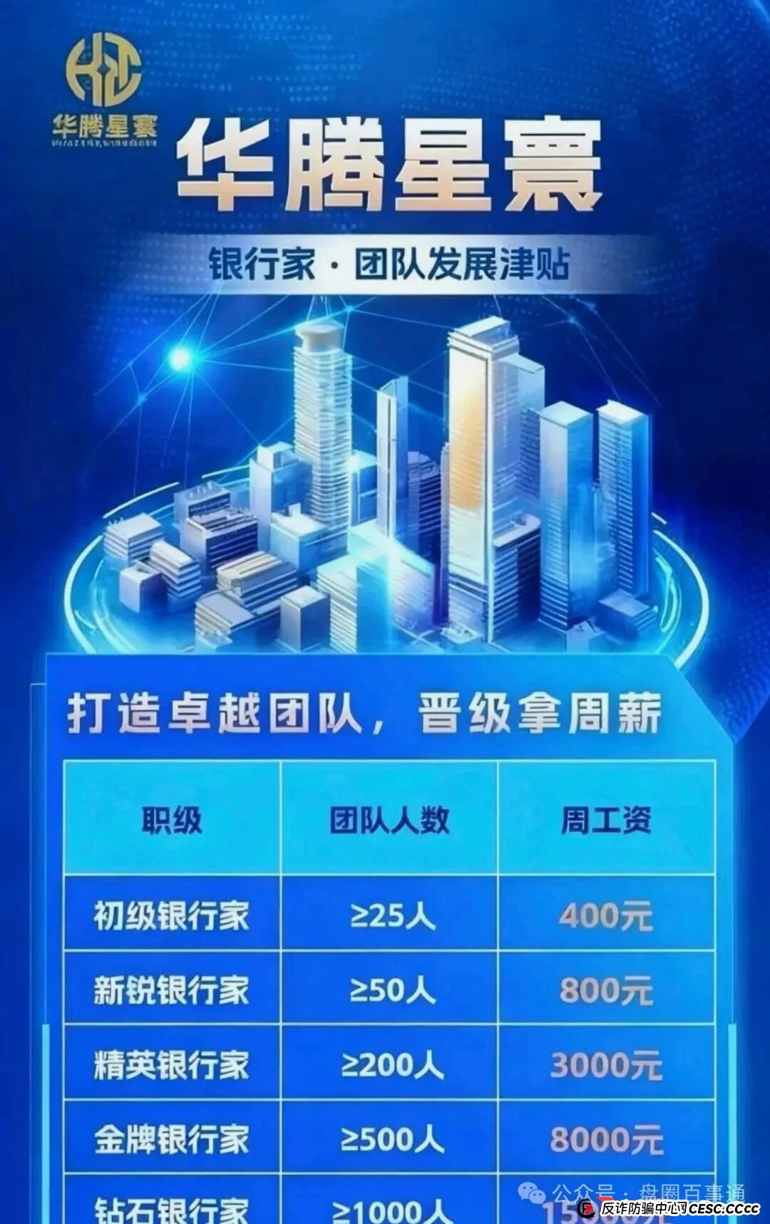 老李反诈:起底“华腾星寰”的“韭菜收割机”——你的钱是这样被“切”走的 老李反诈:起底“华腾星寰”的“韭菜收割机”——你的钱是这样被“切”走的