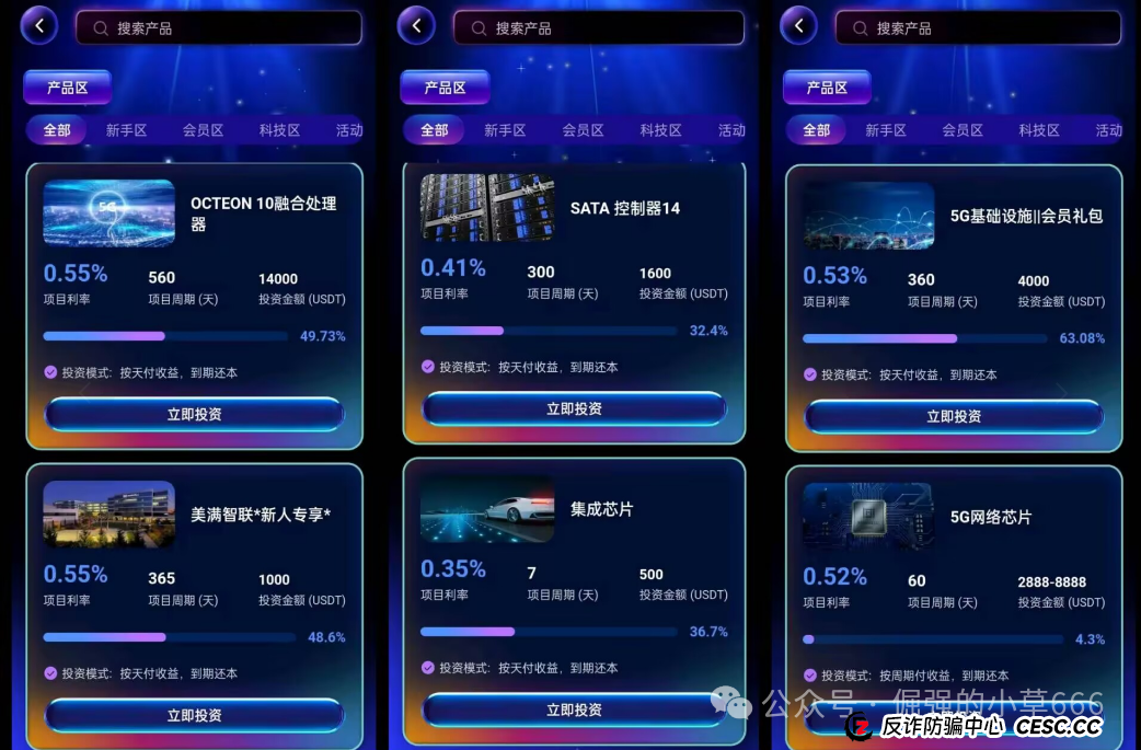 扒皮“美满智联”:香港空壳公司+东南亚包装,专割中国人的韭菜 扒皮“美满智联”:香港空壳公司+东南亚包装,专割中国人的韭菜