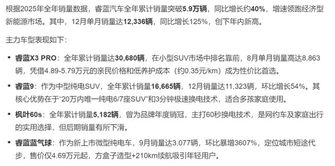 招来一堆华为系，“汽车狂人”要和华为智驾“打擂台”？