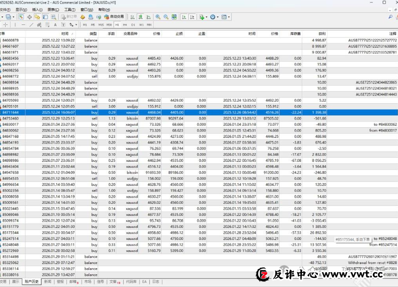 黄金大涨他赚了48752美金，“澳汇”平台却说＂违规交易＂全扣除？多名用户投诉这家平台！