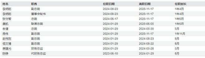 从股价大涨到实控人等三方被同时立案！昔日“妖股”捷荣技术涉嫌信披违规背后：股权转让无下文，跨界储能疑“画饼”