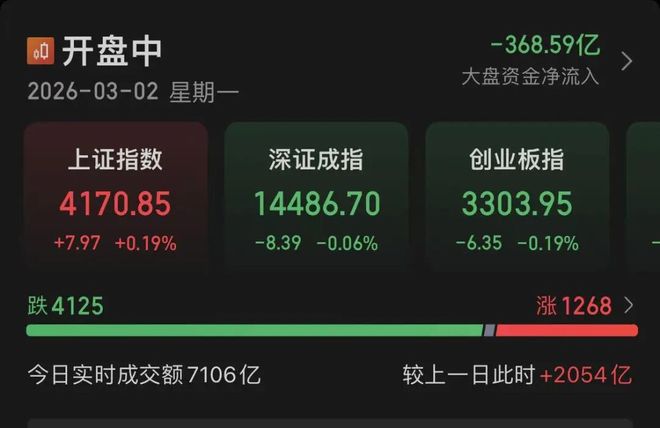 美伊交战48小时！股民这次不用买单，石油板块涨疯