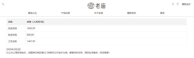 国际金价开盘后一度突破5400美元关口，金饰克价一夜涨超20元