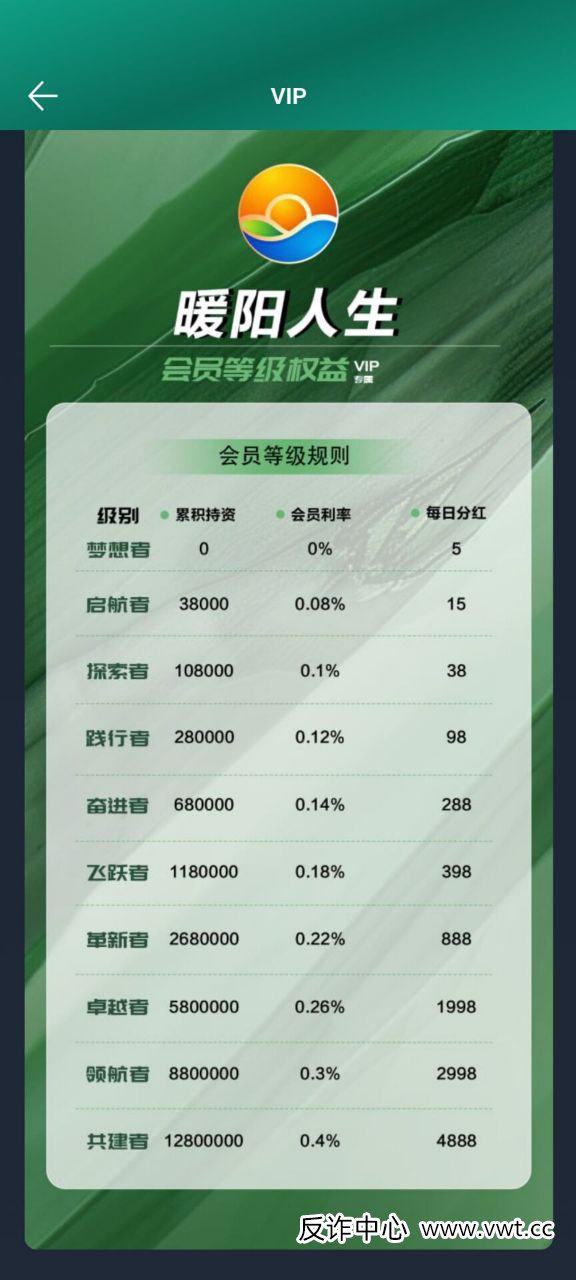 对话一位“暖阳人生”受害者：我以为在养老，结果是在给骗子“送终”(1)