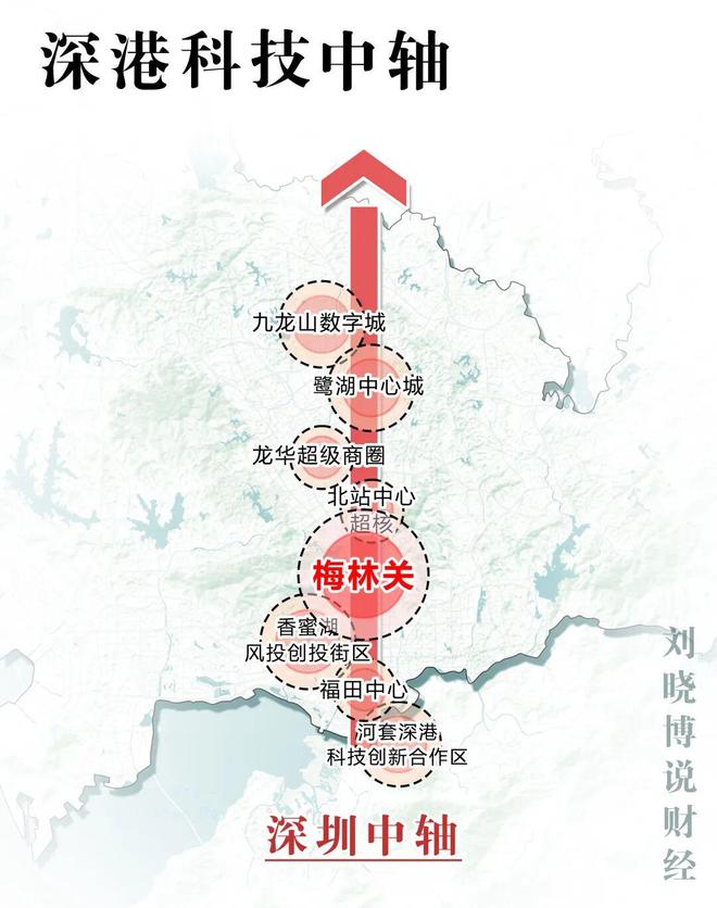 又一个利好，已在路上！