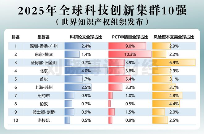 又一个利好，已在路上！