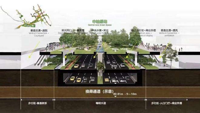 又一个利好，已在路上！