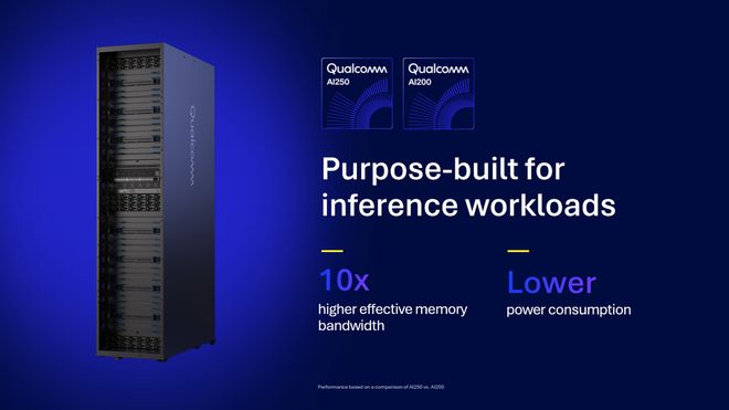 高通CEO安蒙力推AI全场景落地 2030年高通潜在市场规模9000亿美元