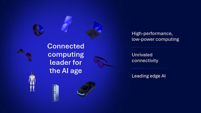 高通CEO安蒙力推AI全场景落地 2030年高通潜在市场规模9000亿美元