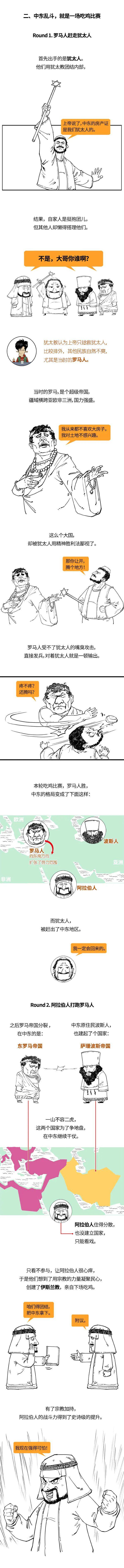 中东咋就这么乱？