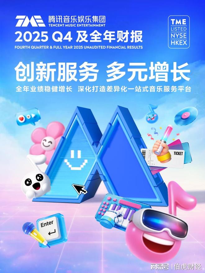 第四季度非订阅收入同比增长40.8%，腾讯音乐多元增长显成效