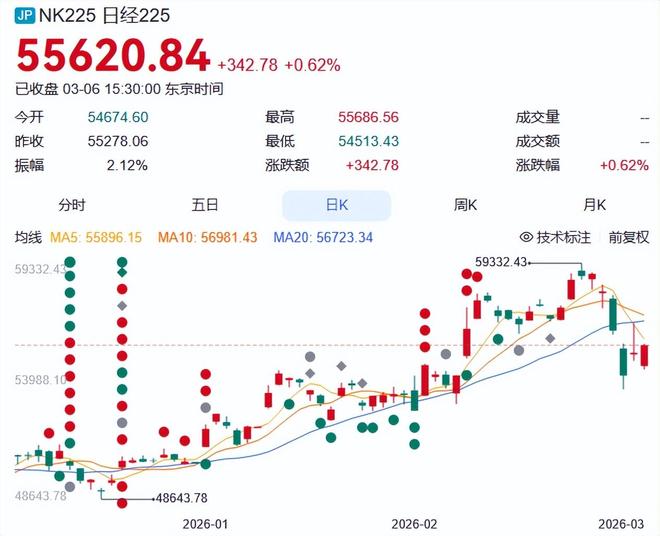 中东大战日本先崩！日媒哀叹：缺乏中国的战略远见