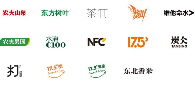 农夫山泉2025年赢麻了！但不是靠卖水| 拆年报