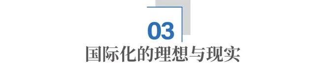 从MWC到AWE：中国科技产业，需要什么样的世界级展会？