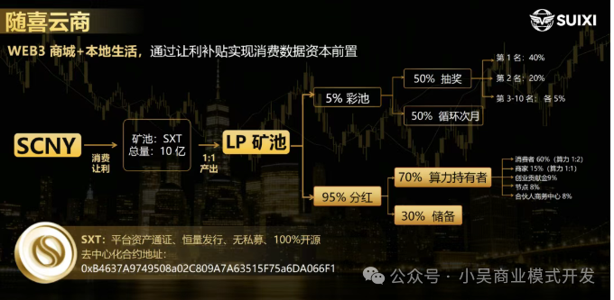 随喜云商已有“前科”？起底“云商”类传销判例，别再拿自由赌暴富！
