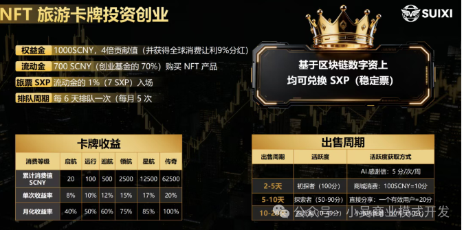 随喜云商已有“前科”？起底“云商”类传销判例，别再拿自由赌暴富！