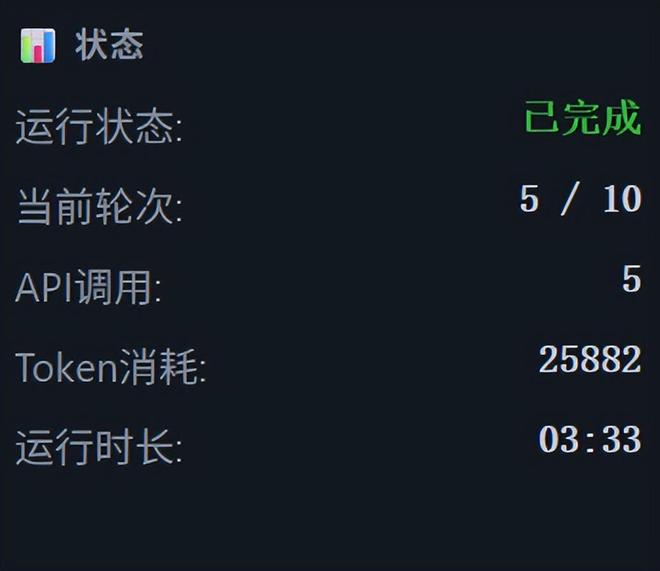 实测MiniMax M2.7 ：上能拆英伟达，下能演我爸妈