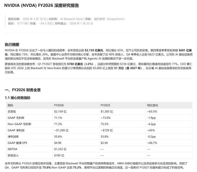 实测MiniMax M2.7 ：上能拆英伟达，下能演我爸妈