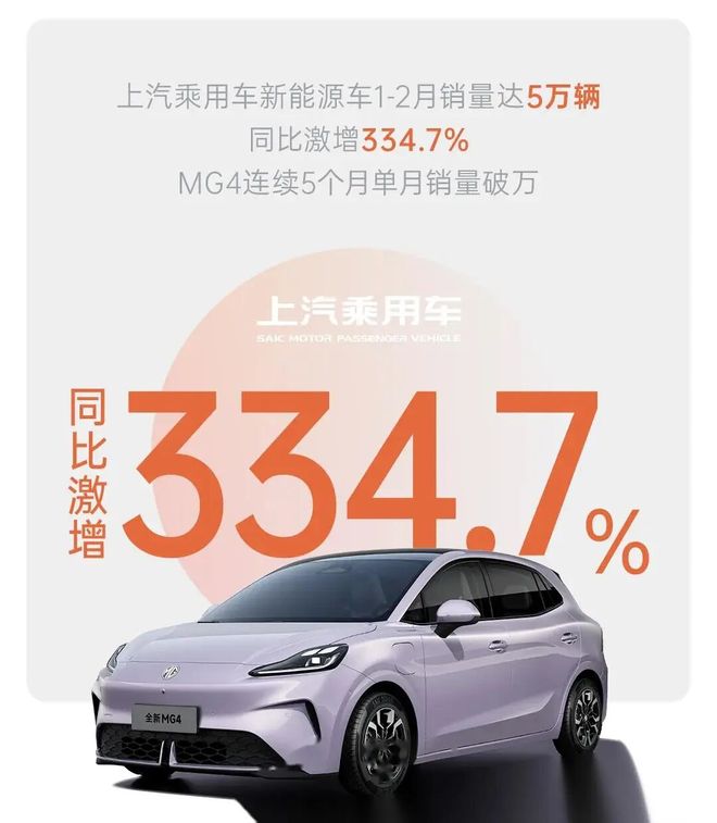 长期主义的回响：上汽集团一场厚积薄发的“技术兑现”