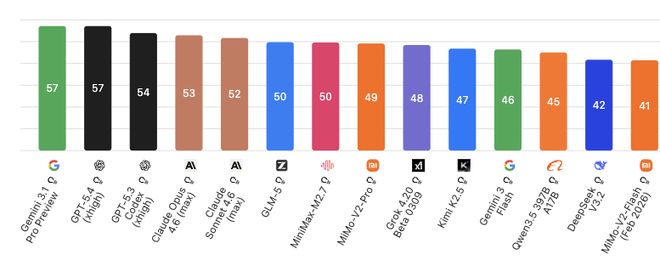 腾讯不愿在微信里躺平