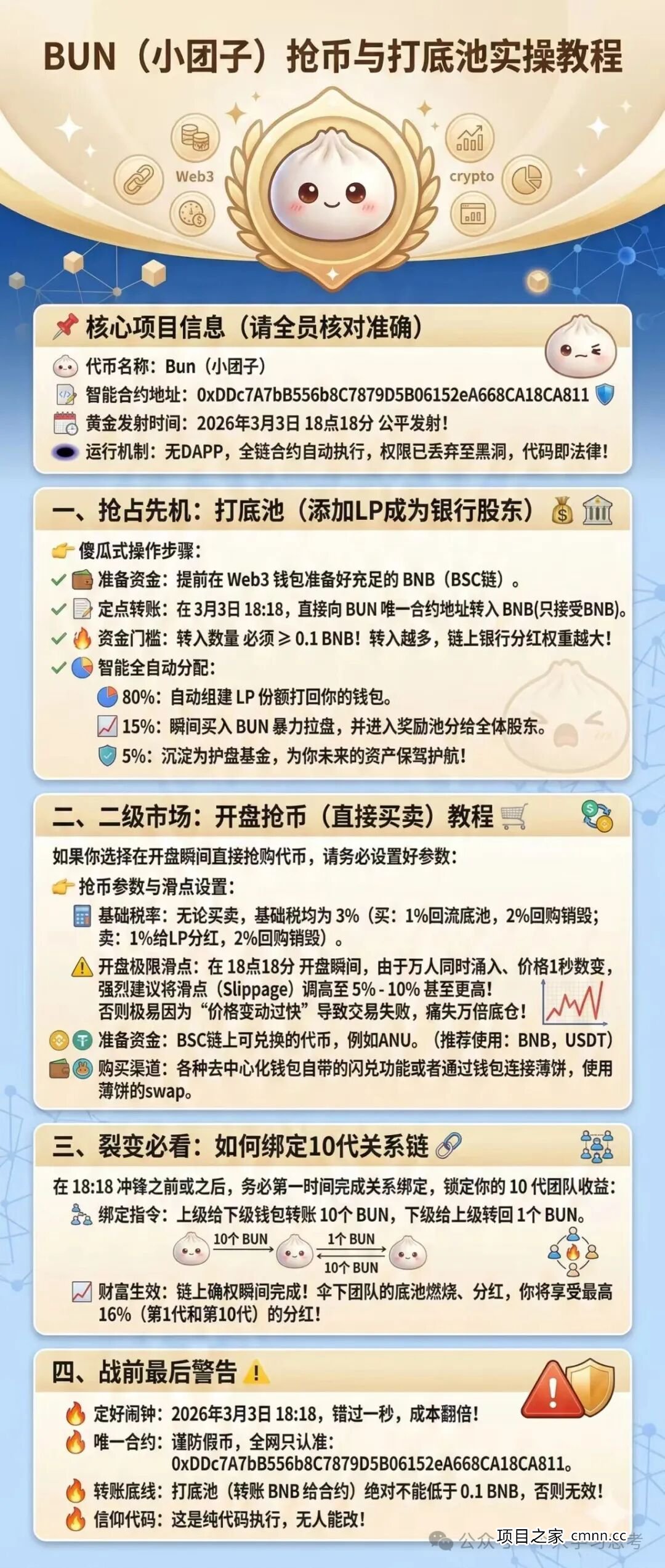 链上数据不会说谎——起底BUN的“财富数据”迷雾
