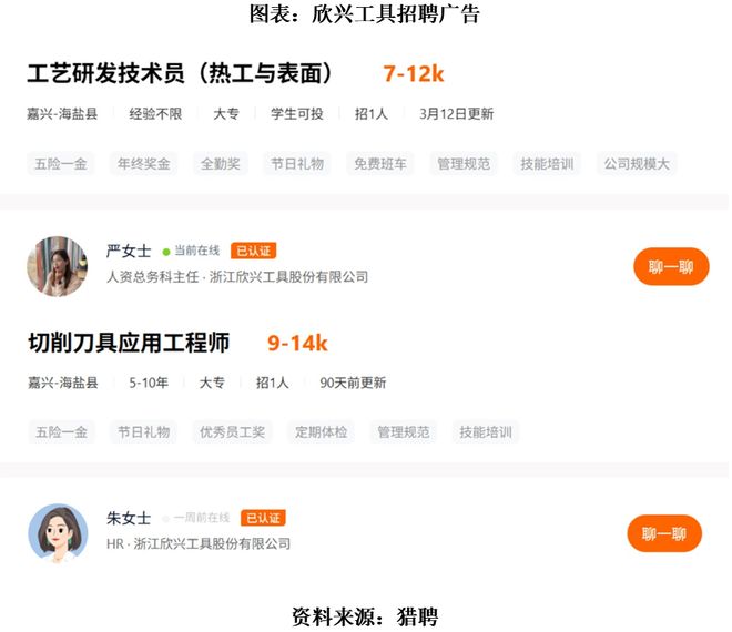 家族套现超4亿后募资5.6亿，欣兴工具产能欲翻倍，谁来消化？|读懂IPO