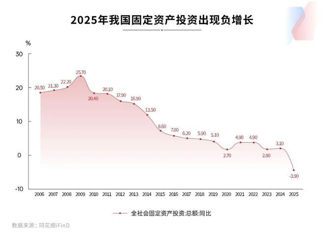 专访央行原副行长胡晓炼:居民债务压力3/4来自房贷,要通过优化贷款利率、期限、首付比例等措施,缓解偿债压力 专访央行原副行长胡晓炼:居民债务压力3/4来自房贷,要通过优化贷款利率、期限、首付比例等措施,缓解偿债压力