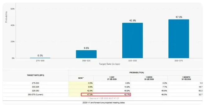 伊朗，正在打破特朗普的幻想