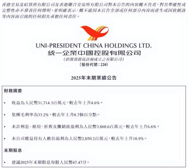 账上躺着百亿现金！女婿接班13年，统一去年又赚了20亿