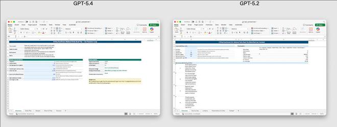 OpenAI发布最强专业模型GPT-5.4，自动操作电脑，插件支持AI玩转Excel和金融分析