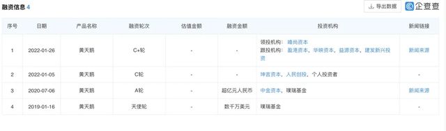 黄天鹅“角黄素风波”的另一面，是精心设计的溢价秘密(3)
