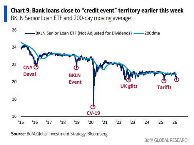 全球市场回调何时结束？“2020年代市场”会重演“1970年代”滞涨剧本吗？