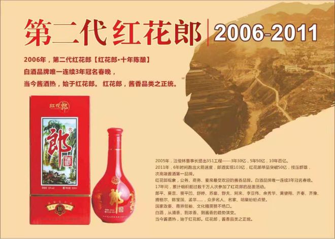 红花国色，全球绽放，这瓶酒快要承包中国人的喜庆了