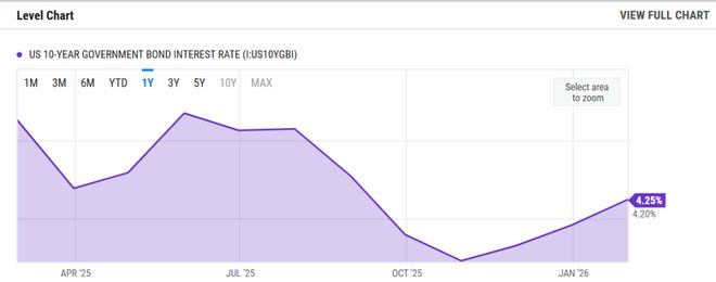 中东巨变，伊朗变天！明天A股冲石油、黄金还是航运？